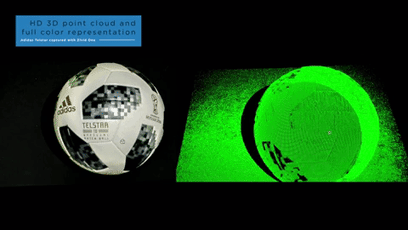 How do machines see objects like the Adidas Telstar?