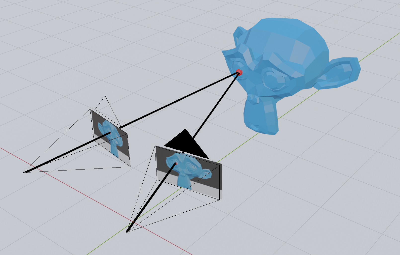 How Structured Light works