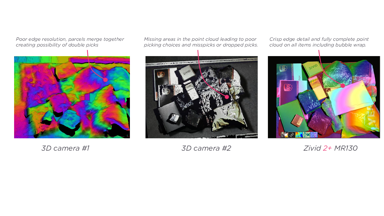 point cloud comparaison