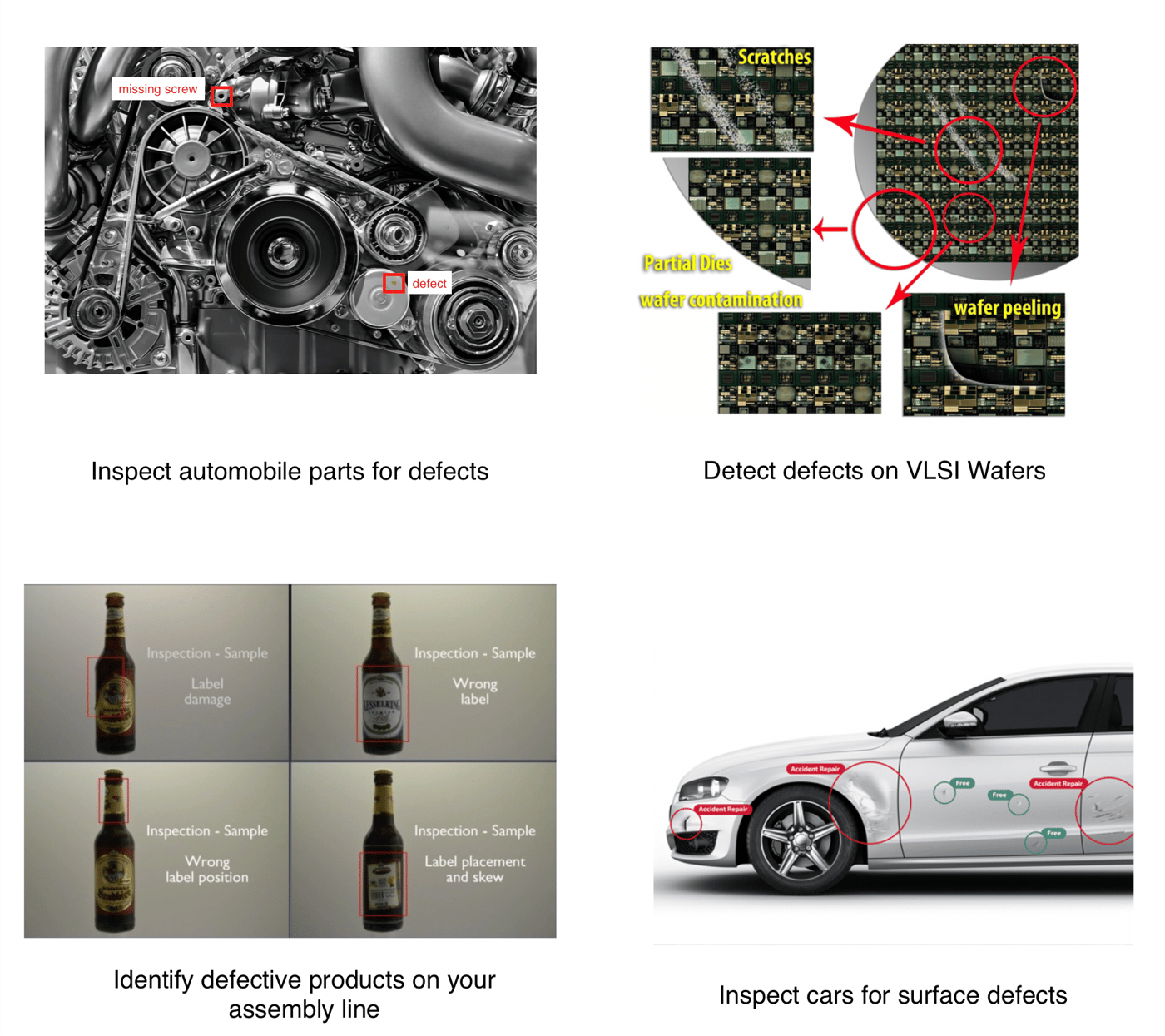 Quick Guide to Create Your Visual Inspection System