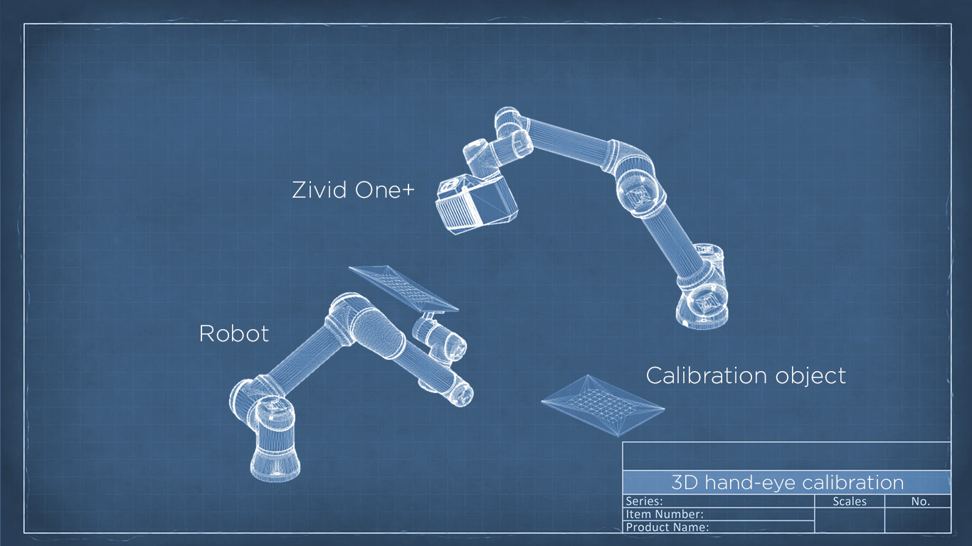 The practical guide to 3D hand-eye calibration with Zivid One+